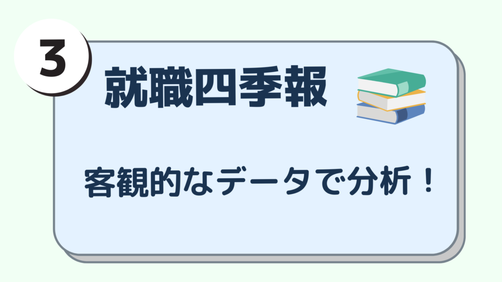 就職四季報（教師・教員の転職）